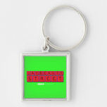 JayBeauty
 Street  Metal Keychains