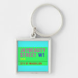 JayBeauty Street  Metal Keychains