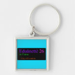 Eduånettè  Metal Keychains