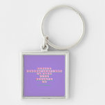Sophie
 Congratulations
 On your
 gcse 
 results
 xx  Metal Keychains