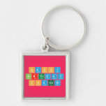 Happy 
 Birthday
 Chandni  Metal Keychains