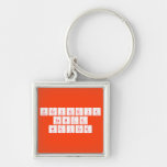 Periodic
 Table
 Writer  Metal Keychains
