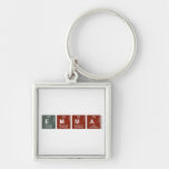 Emma  Metal Keychains