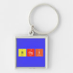 Bogi  Metal Keychains