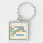 No science
 is better 
 authenticated
 than
 the Bible  Metal Keychains