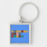 Periodic
 Table
 Writer  Metal Keychains