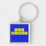 PH|S
 PaNThErS
   Metal Keychains