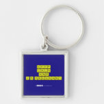 KEEP
 CALM
 and
 I'm pregnant
   Metal Keychains