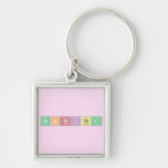 Nikhitha   Metal Keychains