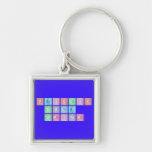 Periodic
 Table
 Writer  Metal Keychains