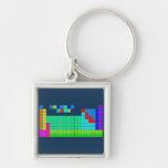 H  PERIODIC       HE
 LIBE   TABLE   BC|N|OFNE
 NAMG          ALSIPS|CLAR
 KCASCTIVCRMNFECONICUZNGAGEASSEBRKR
 RBSRYZRNBMOTCRURHPDAGCDINSNSBTEIXE
 CSBA1HFTAWREOSIRPTAUHGTLPBBIPOATRN
 FRRA2RFDBSGBHHSMTDSRGCNNHFLMCLVTSOG
 /\1LACEPRNDPMSMEUGDTBDYHOERTMYBLU
 \/2ACTHPAUNPPUAMCMBKCFESFMMDNOLR  Metal Keychains