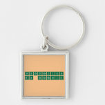 Investigacion
 en Secundaria  Metal Keychains