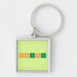 CHUNU  Metal Keychains