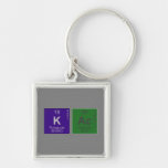 Kac  Metal Keychains