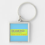 Diamond  Metal Keychains