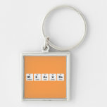 Measure  Metal Keychains