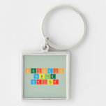 Periodic
 Table
 Writer  Metal Keychains