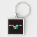 Hanie loraine
 loves
 you   Metal Keychains