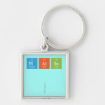 MATIN
 
   Metal Keychains