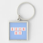 Super
 sis  Metal Keychains