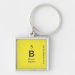 B  Metal Keychains