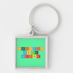 Periodic
 Table
 Writer  Metal Keychains