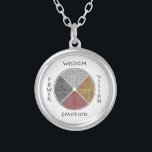Metaphysical Medicine Wheel Necklace<br><div class="desc">Wheel displaying human emotions and various traits necessary to one's well being.</div>