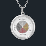 Metaphysical Medicine Wheel Necklace<br><div class="desc">Wheel displaying human emotions and various traits necessary to one's well being.</div>
