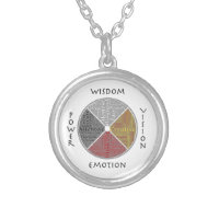 Metaphysical Medicine Wheel Necklace