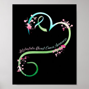 Metastatic Breast Cancer Awareness Heart Gifts Poster