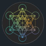 Metatron Cube Sacred Geometry Classic Round Sticker<br><div class="desc">The Metatron's Cube is a name for a sacred geometric figure composed of 13 equal circles with lines from the center of each circle extending out to the centers of the other 12 circles. It is also known by some New Age teachers who call a variant of this figure the...</div>