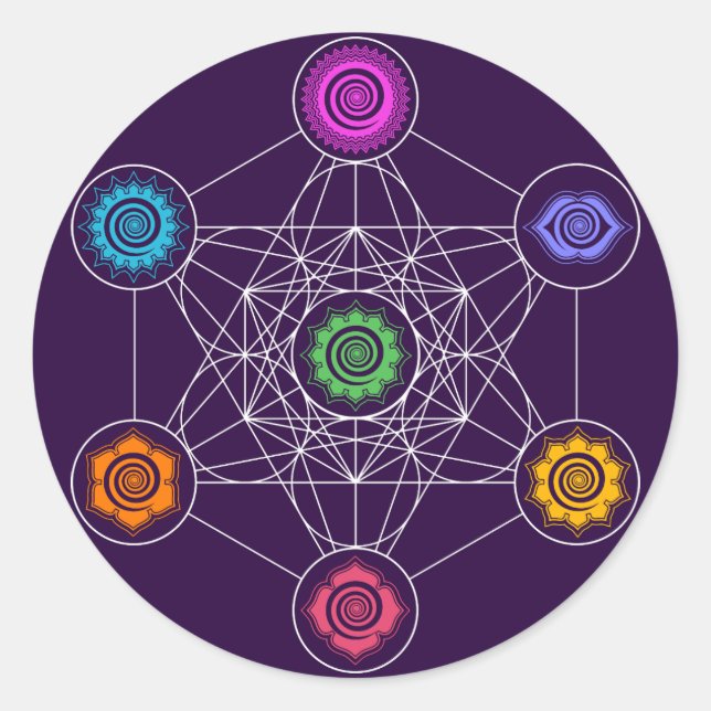 Metatrons Cube, Chakras, Cosmic Energy Centers Classic Round Sticker (Front)