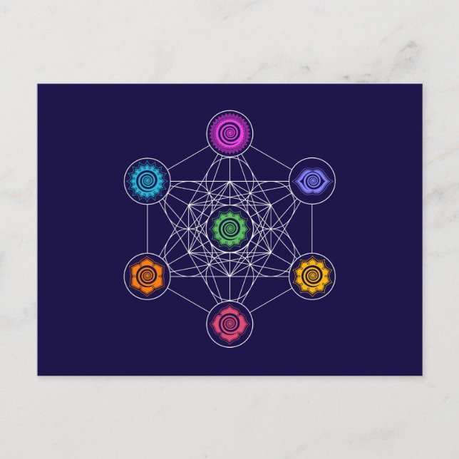 Metatrons Cube, Chakras, Cosmic Energy Centers Postcard (Front)