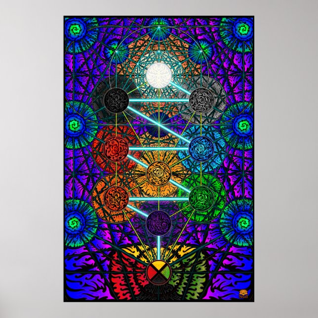 Metatron's Tree of Life Poster (Front)
