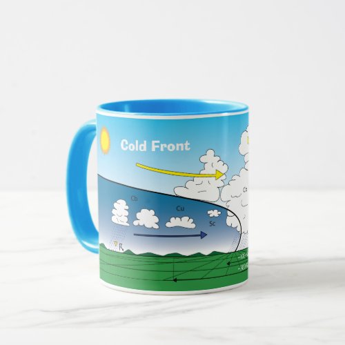 Meteorology Cold front Mug