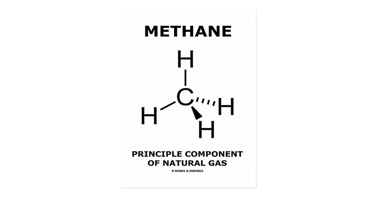 Methane Def Components Of Methane _ Methane Definition & Meaning – EHTN