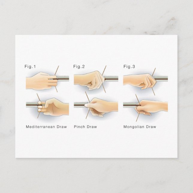 Methods Drawing Bows Kyudo Archery Yumi Bow Draw Postcard (Front)