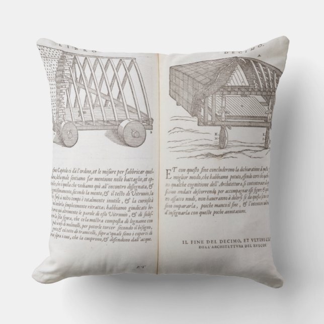 Methods of transporting pre-fabricated roofs to th throw pillow (Front)