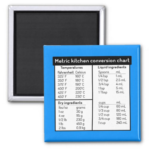 Metric Kitchen Conversion Chart Magnet