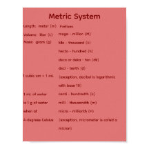 Metric System STEM Math 