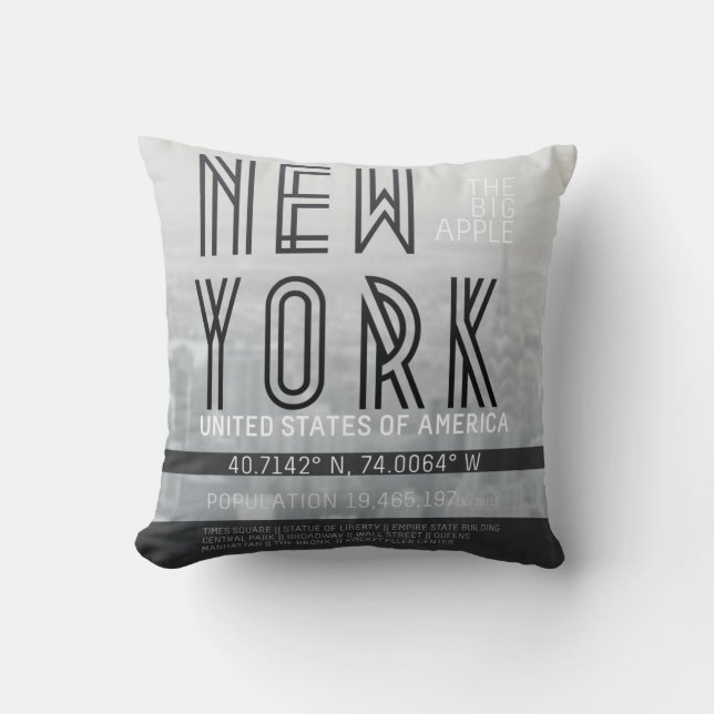 Metropolis New York Throw Pillow (Front)