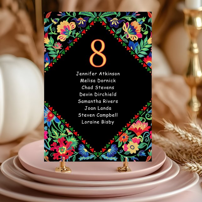 Mexican colorful wedding seating  table number (Creator Uploaded)
