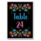 Mexican Fiesta Embroidery Table Numbers