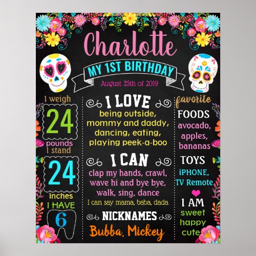 Mexican Skull Floral Flowers Birthday board Poster