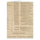 Mexico and United States (Front)