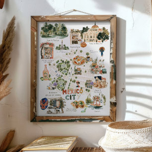Mexico City Illustrated Travel Guide Art Poster