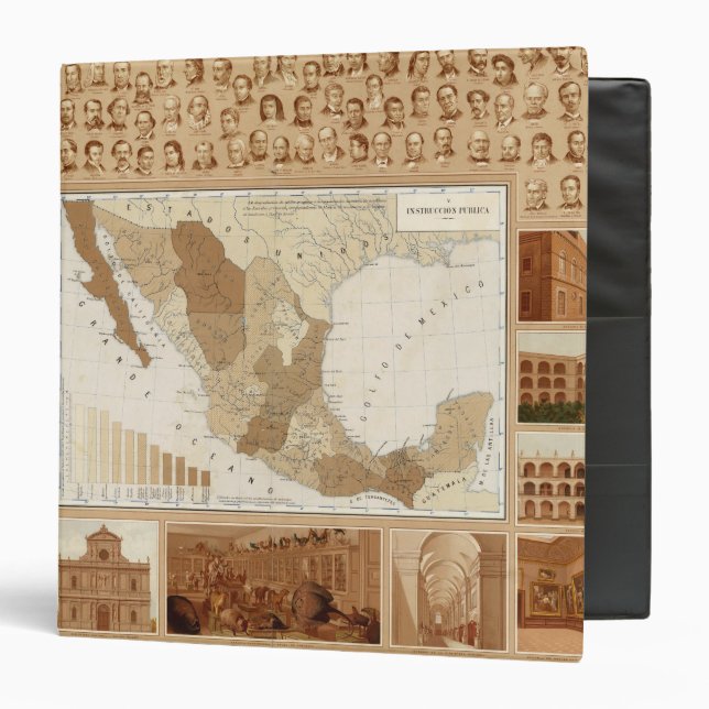 Mexico Museum 3 Ring Binder (Front/Inside)