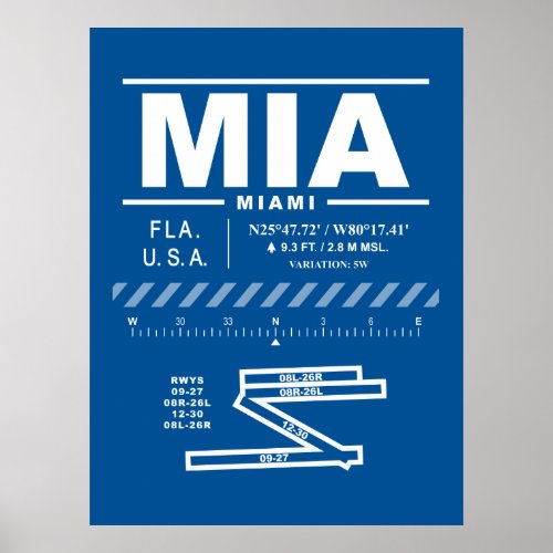 Miami International Airport MIA  Poster