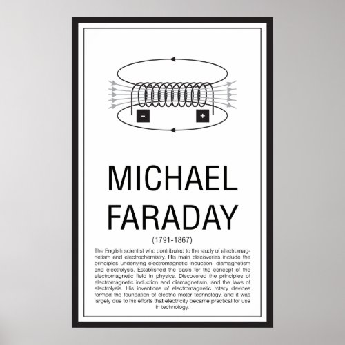 Michael Faraday Poster