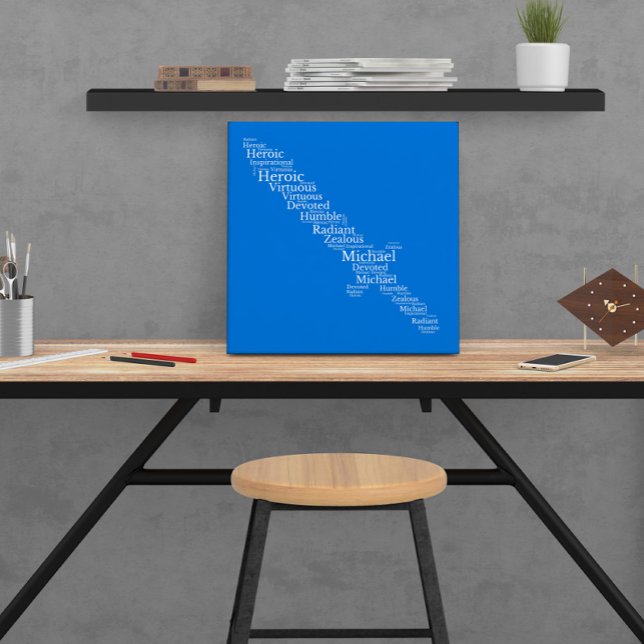 Michael Name Cloud Customizable Poster (Creator Uploaded)